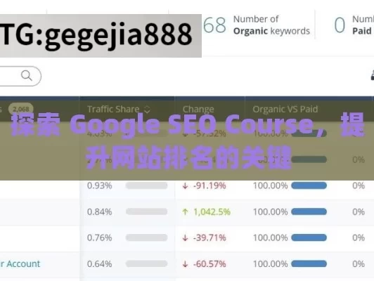 探索 Google SEO Course，提升网站排名的关键