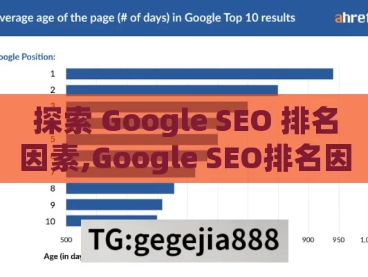 探索 Google SEO 排名因素,Google SEO排名因素有哪些