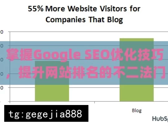 掌握Google SEO优化技巧，提升网站排名的不二法门，掌握 Google SEO 优化技巧，提升网站排名