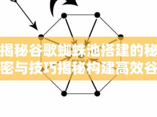 揭秘谷歌蜘蛛池搭建的秘密与技巧揭秘构建高效谷歌蜘蛛池的终极指南