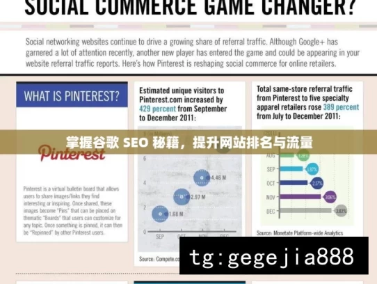 掌握谷歌 SEO 秘籍，提升网站排名与流量，掌握谷歌 SEO 秘籍，实现排名流量双提升