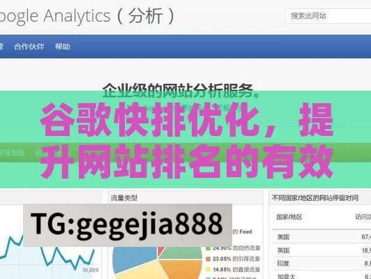 谷歌快排优化，提升网站排名的有效策略,谷歌快排优化，提升网站排名的高效策略