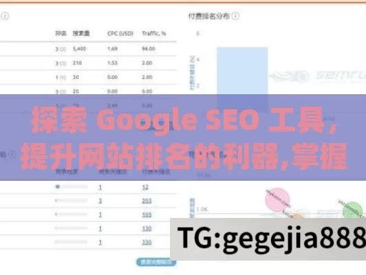 探索 Google SEO 工具，提升网站排名的利器,掌握Google SEO工具，提升网站排名