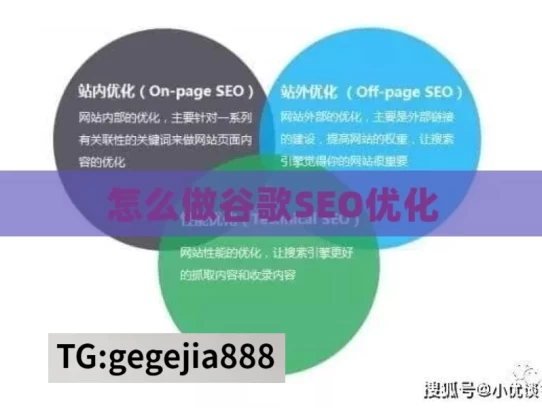 怎么做谷歌SEO优化，如何有效进行谷歌SEO优化