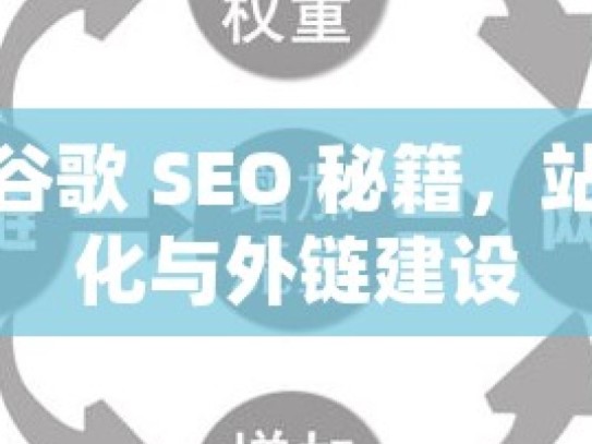 掌握谷歌 SEO 秘籍，站内优化与外链建设