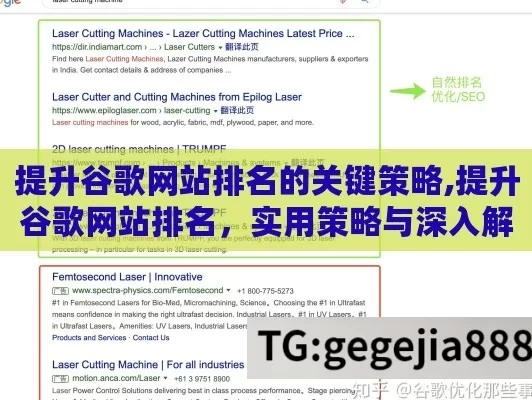 提升谷歌网站排名的关键策略,提升谷歌网站排名，实用策略与深入解析