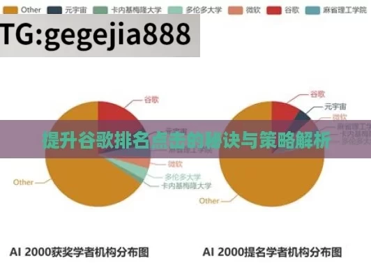 提升谷歌排名点击的秘诀与策略解析