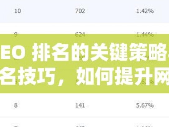 提升谷歌 SEO 排名的关键策略与技巧揭秘谷歌SEO排名技巧，如何提升网站在搜索引擎中的曝光度和流量？