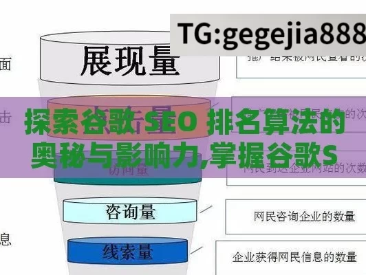 探索谷歌 SEO 排名算法的奥秘与影响力,掌握谷歌SEO排名算法，提升网站流量与可见度