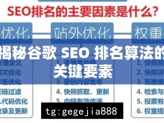 揭秘谷歌 SEO 排名算法的关键要素，揭秘谷歌 SEO 排名关键要素