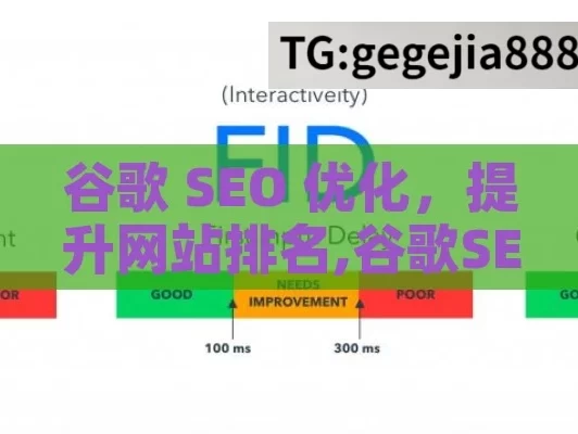 谷歌 SEO 优化，提升网站排名,谷歌SEO优化秘籍