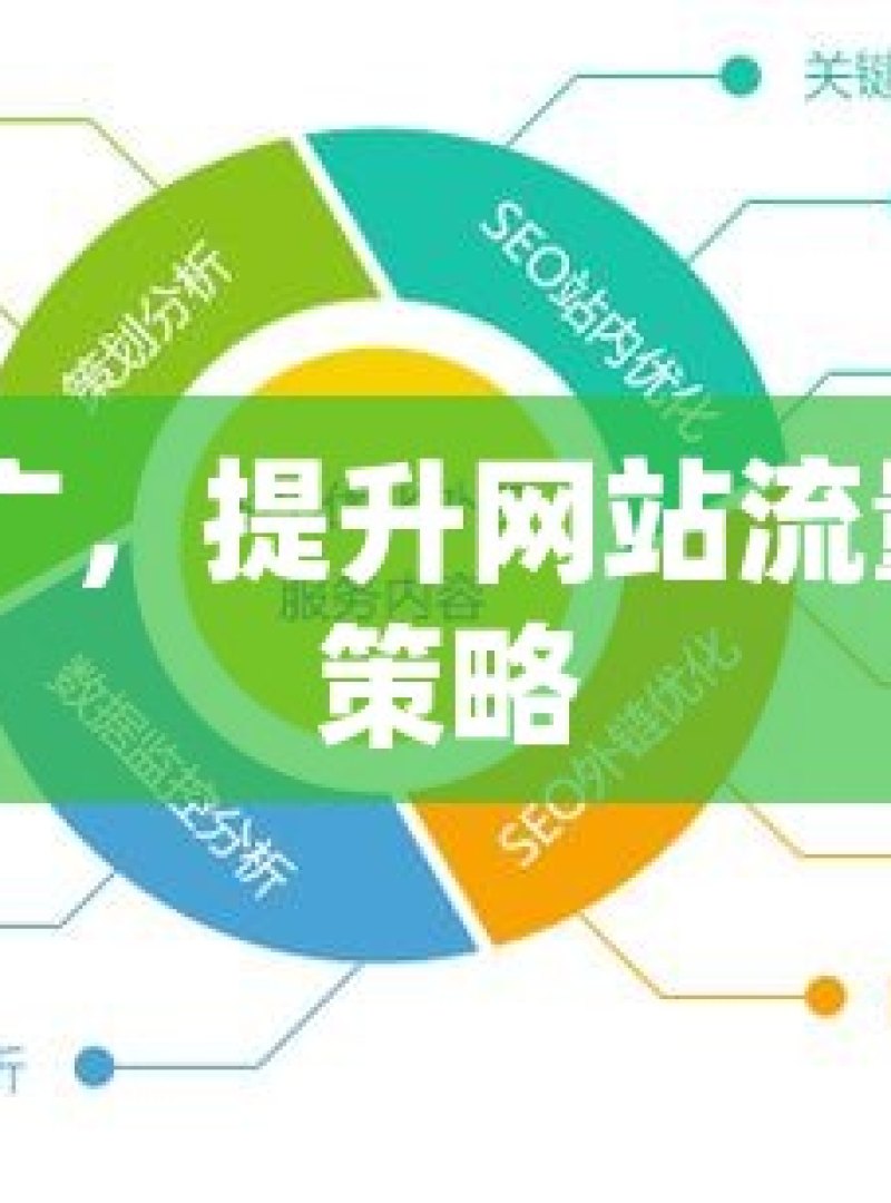 SEO 推广，提升网站流量的关键策略 - 