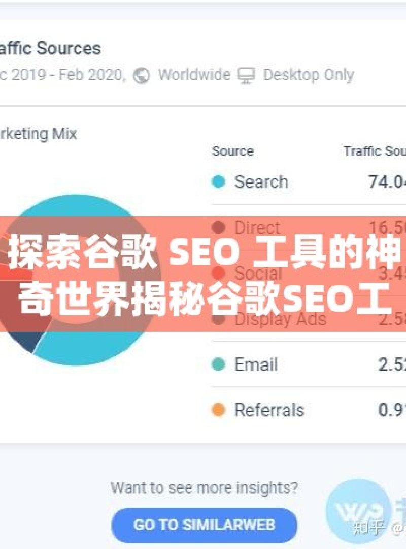 探索谷歌 SEO 工具的神奇世界揭秘谷歌SEO工具，提升你的网站排名与流量的必备利器 - 