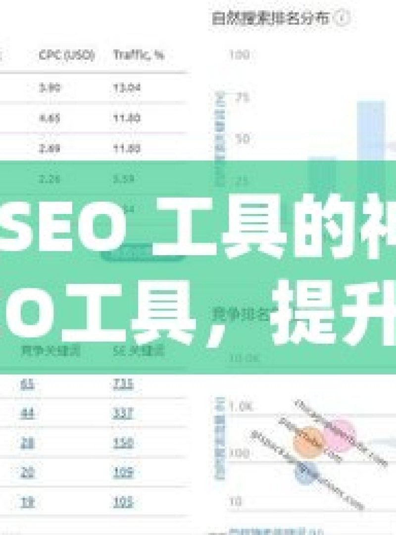 探索谷歌 SEO 工具的神奇世界揭秘谷歌SEO工具，提升你的网站排名与流量的必备利器 - 