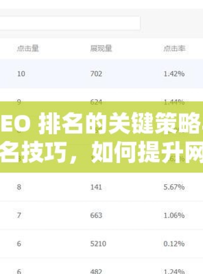 提升谷歌 SEO 排名的关键策略与技巧揭秘谷歌SEO排名技巧，如何提升网站在搜索引擎中的曝光度和流量？