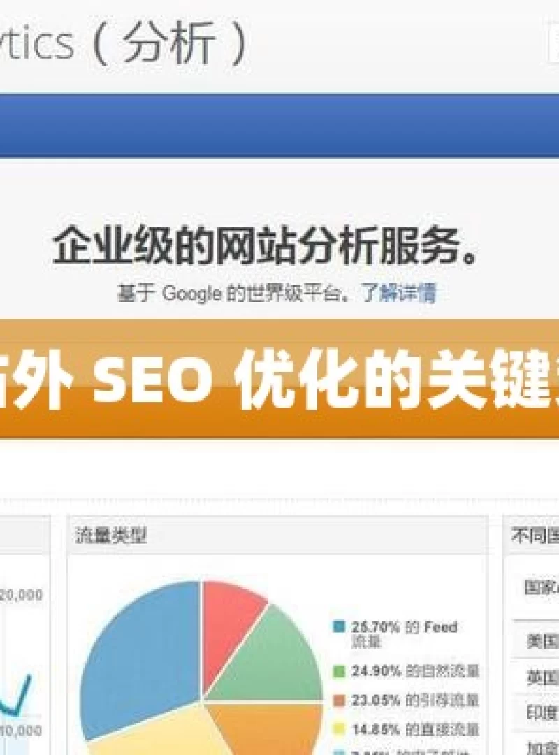 掌握谷歌站外 SEO 优化的关键策略与技巧