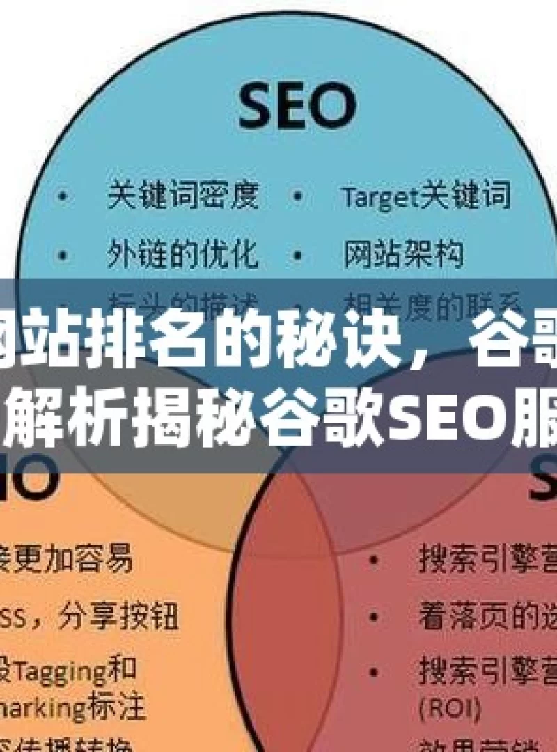 提升网站排名的秘诀，谷歌 SEO 服务全解析揭秘谷歌SEO服务，提升网站排名的关键策略