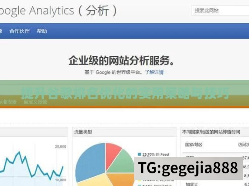 提升谷歌排名优化的实用策略与技巧
