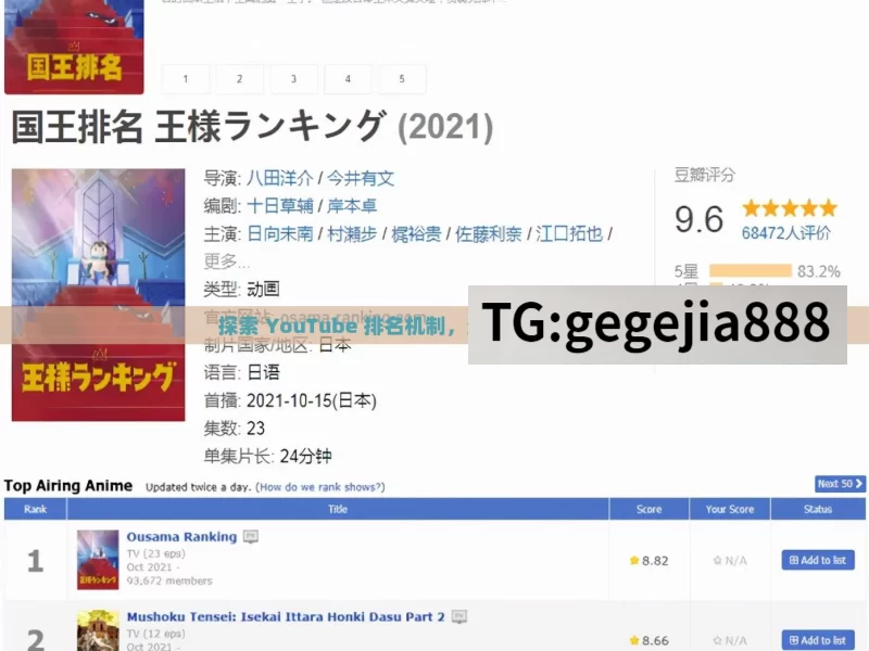 探索 YouTube 排名机制，深度解析其背后逻辑