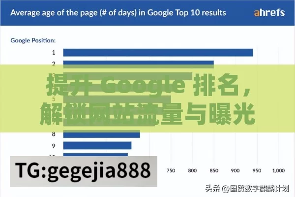 提升 Google 排名，解锁网站流量与曝光的关键,如何优化你的网站在Google排名中的位置