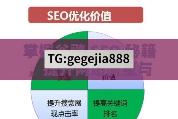 掌握谷歌 SEO 秘籍，提升网站流量与排名,谷歌SEO优化全攻略