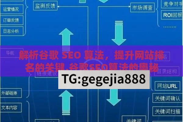 解析谷歌 SEO 算法，提升网站排名的关键,谷歌SEO算法的奥秘