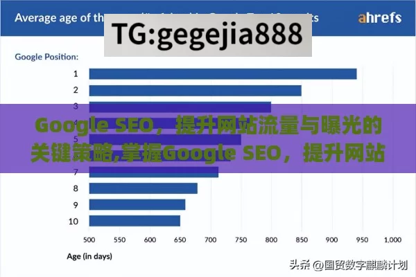Google SEO，提升网站流量与曝光的关键策略,掌握Google SEO，提升网站排名的关键策略