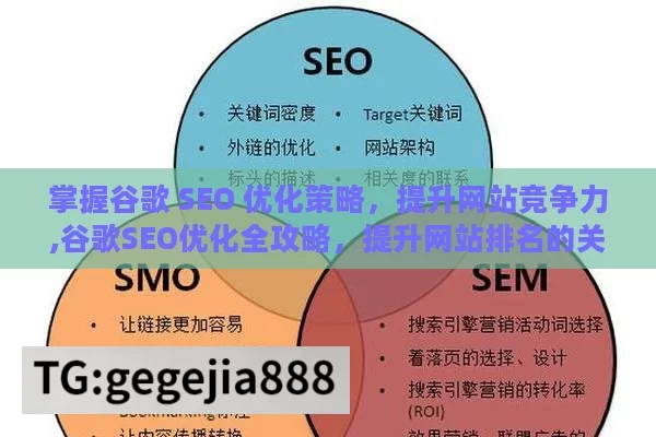 掌握谷歌 SEO 优化策略，提升网站竞争力,谷歌SEO优化全攻略，提升网站排名的关键步骤