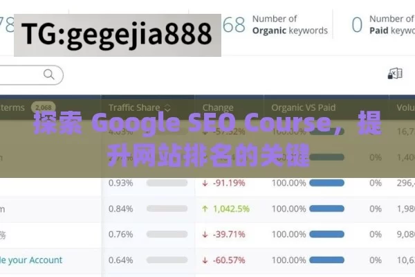 探索 Google SEO Course，提升网站排名的关键