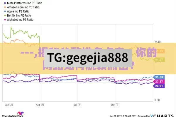 ---,揭秘谷歌排名点击，你的网站如何脱颖而出？