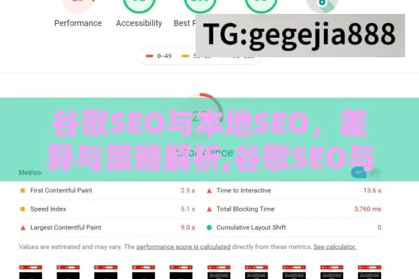 谷歌SEO与本地SEO，差异与策略解析,谷歌SEO与本地SEO的区别，策略与优化指南