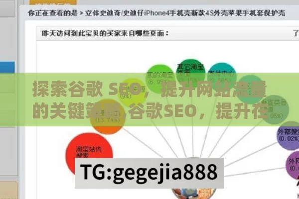 探索谷歌 SEO，提升网站流量的关键策略,谷歌SEO，提升在线可见性的关键策略