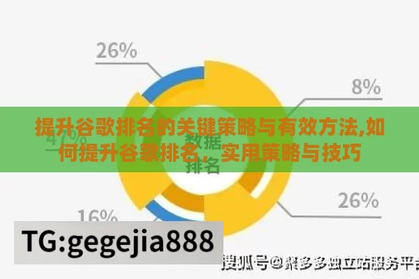 提升谷歌排名的关键策略与有效方法,如何提升谷歌排名，实用策略与技巧