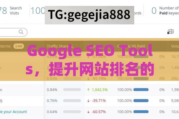 Google SEO Tools，提升网站排名的必备利器,解锁Google SEO工具的力量