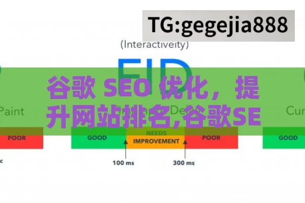 谷歌 SEO 优化，提升网站排名,谷歌SEO优化秘籍