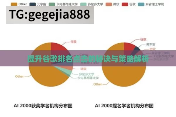 提升谷歌排名点击的秘诀与策略解析